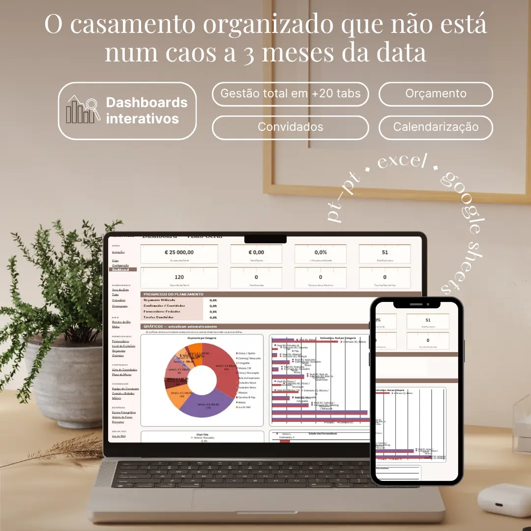 Dia Perfeito - Planeador Completo de Casamento